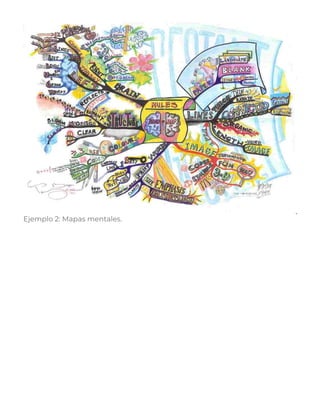Mapas Mentales - Emowe Aprendizaje Visual.pdf