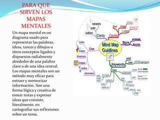 Mapas mentales 2