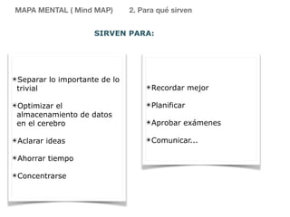 UN EJEMPLO DETALLADO de “uso personal” de un Mapa
Mental: ORGANIZAR UN VIAJE A VENECIA
MAPA MENTAL ( Mind MAP) 2. Para qué...