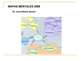 MAPAS MENTALES 2006
Dr. José Alberto Santos
 