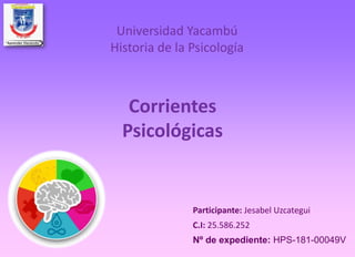 Participante: Jesabel Uzcategui
C.I: 25.586.252
Nº de expediente: HPS-181-00049V
Corrientes
Psicológicas
Universidad Yacambú
Historia de la Psicología
 