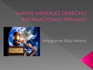 Mapas mentales derecho internacional privado arrieta 