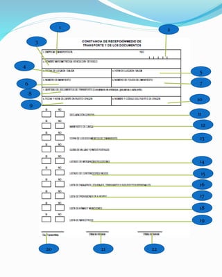 1 2
3
4
5
6 7
8
9
10
11
12
13
14
15
16
17
18
19
20 21 22
 