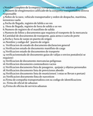 1.Nombre completo de la empresa transportista con nit, telefono, direccion.
2.Numero de elregitrounico calificado de la compañía transportadora directa
responsable
3.Nobre de la nave, vehiculo transportador y orden de despacho, maritima,
terrestreo vuelo
4.Fecha de llegada, registro de lalida a us ves
5. Hora de llegada, registro de hora de salida a us ves
6.Numero de registro de el manifisto de salida
7.Numero de folios y documentos que requiera el tranporte de la mercancia
8.Cantidad de documentos de transporte, guia aerea o carta de porte
9.Fecha y hora de zarpe en puerto de origen
10.Nombre y codigo del ´puerto de origen
11. Verificacion de estado de documento declaracion general
12.Verificacion estado de documento manifisto de carga
13.Verificacion estado de documentos de tranporte
14 verificacionestado de documento guias de valijas o envios postales(si se
requiere)
15.Verificacion de documento mercancias peligrosas
16.Verificacion documento contenedores vacios
17.Verificacion documento lista de pasageros , quipaje y objetos personales
18.Verificacion documento lista de proviciones abordo
19.Verificacion documento lista de municiones( i estas se llevan o portan)
20.Verificacion documento lista de narcoticos
21.Firma de compañía transportadora con su codigo de identificacions
22. Firma de oficial de aduanas
23.Firma de oficina de servicio aduanas
 