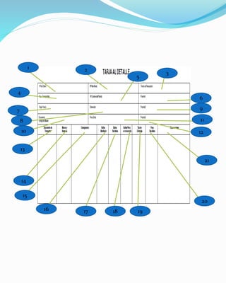 1 2
3
4
5
6
7
8
9
10
11
12
13
14
15
16 17 18 19
20
21
 