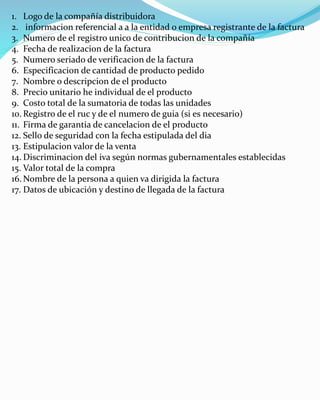 1. Logo de la compañía distribuidora
2. informacion referencial a a la entidad o empresa registrante de la factura
3. Numero de el registro unico de contribucion de la compañía
4. Fecha de realizacion de la factura
5. Numero seriado de verificacion de la factura
6. Especificacion de cantidad de producto pedido
7. Nombre o descripcion de el producto
8. Precio unitario he individual de el producto
9. Costo total de la sumatoria de todas las unidades
10. Registro de el ruc y de el numero de guia (si es necesario)
11. Firma de garantia de cancelacion de el producto
12. Sello de seguridad con la fecha estipulada del dia
13. Estipulacion valor de la venta
14. Discriminacion del iva según normas gubernamentales establecidas
15. Valor total de la compra
16. Nombre de la persona a quien va dirigida la factura
17. Datos de ubicación y destino de llegada de la factura
 