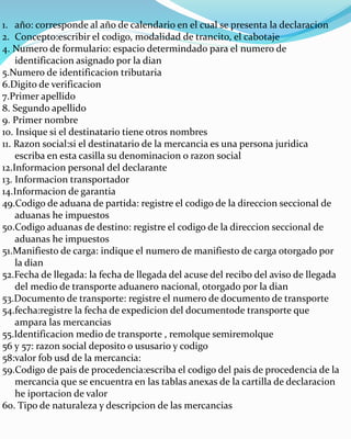 1. año: corresponde al año de calendario en el cual se presenta la declaracion
2. Concepto:escribir el codigo, modalidad de trancito, el cabotaje
4. Numero de formulario: espacio determindado para el numero de
identificacion asignado por la dian
5.Numero de identificacion tributaria
6.Digito de verificacion
7.Primer apellido
8. Segundo apellido
9. Primer nombre
10. Insique si el destinatario tiene otros nombres
11. Razon social:si el destinatario de la mercancia es una persona juridica
escriba en esta casilla su denominacion o razon social
12.Informacion personal del declarante
13. Informacion transportador
14.Informacion de garantia
49.Codigo de aduana de partida: registre el codigo de la direccion seccional de
aduanas he impuestos
50.Codigo aduanas de destino: registre el codigo de la direccion seccional de
aduanas he impuestos
51.Manifiesto de carga: indique el numero de manifiesto de carga otorgado por
la dian
52.Fecha de llegada: la fecha de llegada del acuse del recibo del aviso de llegada
del medio de transporte aduanero nacional, otorgado por la dian
53.Documento de transporte: registre el numero de documento de transporte
54.fecha:registre la fecha de expedicion del documentode transporte que
ampara las mercancias
55.Identificacion medio de transporte , remolque semiremolque
56 y 57: razon social deposito o ususario y codigo
58:valor fob usd de la mercancia:
59.Codigo de pais de procedencia:escriba el codigo del pais de procedencia de la
mercancia que se encuentra en las tablas anexas de la cartilla de declaracion
he iportacion de valor
60. Tipo de naturaleza y descripcion de las mercancias
 