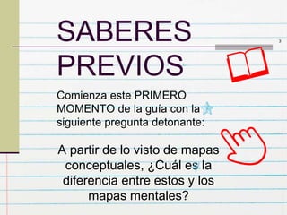 SABERES
PREVIOS
Comienza este PRIMERO
MOMENTO de la guía con la
siguiente pregunta detonante:
A partir de lo visto de mapa...
