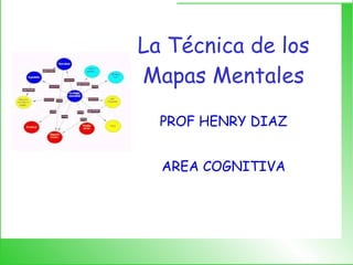 La Técnica de los Mapas Mentales PROF HENRY DIAZ AREA COGNITIVA 
