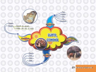 Historia UniversalHistoria Universal271
 