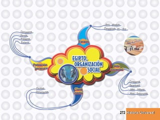 Historia UniversalHistoria Universal272
 