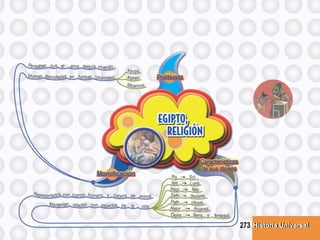 Historia UniversalHistoria Universal273
 