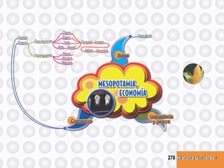 Historia UniversalHistoria Universal278
 