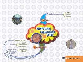Historia UniversalHistoria Universal279
 
