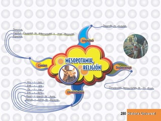 Historia UniversalHistoria Universal280
 
