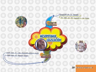 Historia UniversalHistoria Universal281
 