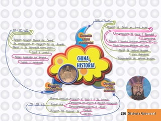 Historia UniversalHistoria Universal286
 