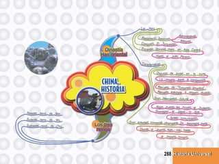 Historia UniversalHistoria Universal288
 