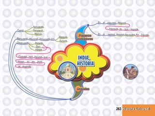 Historia UniversalHistoria Universal263
 