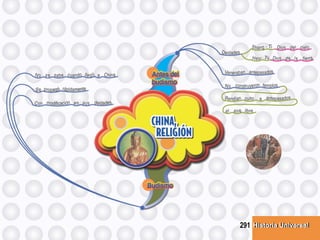 Historia UniversalHistoria Universal291
 