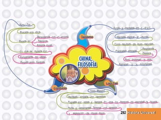 Historia UniversalHistoria Universal292
 