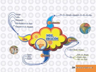 Historia UniversalHistoria Universal294
 