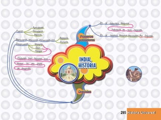 Historia UniversalHistoria Universal295
 