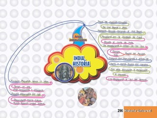 Historia UniversalHistoria Universal296
 