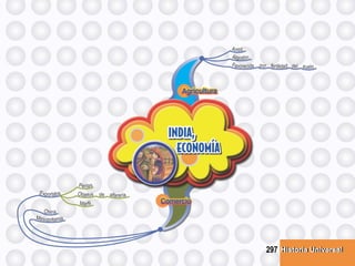 Historia UniversalHistoria Universal297
 