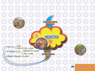 Historia UniversalHistoria Universal264
 