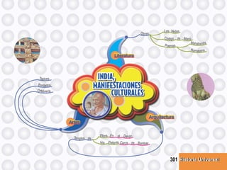 Historia UniversalHistoria Universal301
 