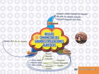 Historia UniversalHistoria Universal302
 