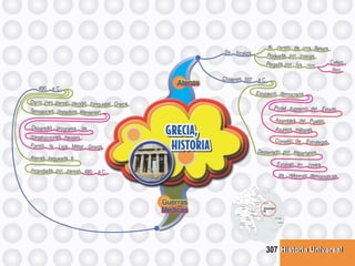 Historia UniversalHistoria Universal307
 