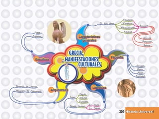 Historia UniversalHistoria Universal309
 