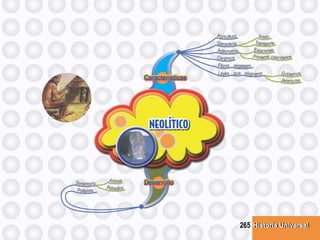 Historia UniversalHistoria Universal265
 