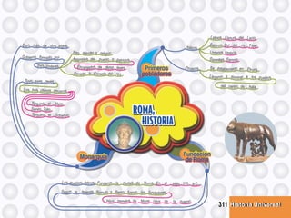 Historia UniversalHistoria Universal311
 