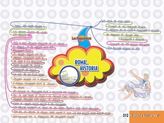 Historia UniversalHistoria Universal312
 