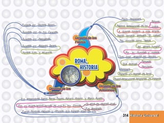 Historia UniversalHistoria Universal314
 
