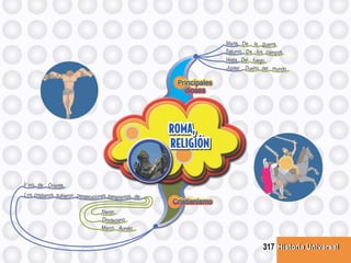 Historia UniversalHistoria Universal317
 
