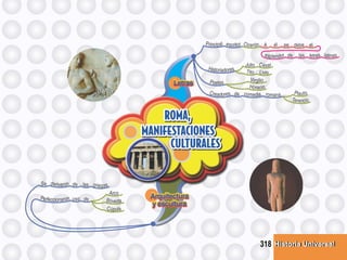 Historia UniversalHistoria Universal318
 