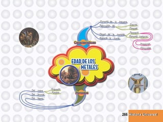 Historia UniversalHistoria Universal266
 