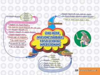 Historia UniversalHistoria Universal320
 