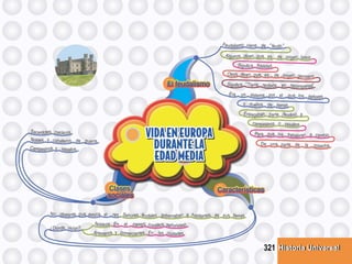 Historia UniversalHistoria Universal321
 