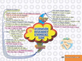 Historia UniversalHistoria Universal323
 