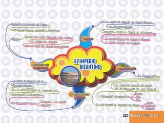 Historia UniversalHistoria Universal325
 
