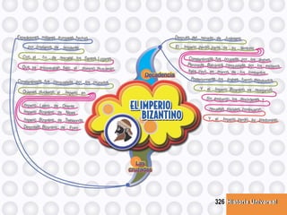 Historia UniversalHistoria Universal326
 
