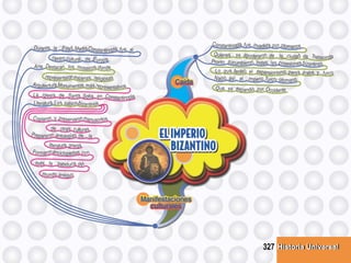 Historia UniversalHistoria Universal327
 