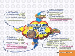 Historia UniversalHistoria Universal328
 