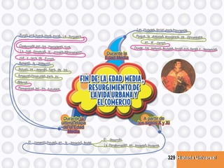 Historia UniversalHistoria Universal329
 