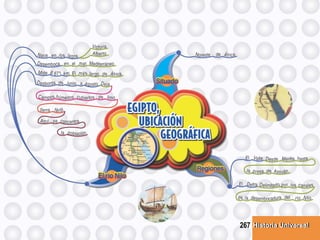 Historia UniversalHistoria Universal267
 